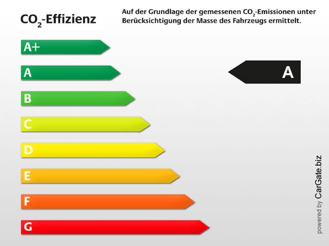 Opel Grandland X Edition CDTi OnStar, Parkpilot, Alufelgen, Sitzheizung,